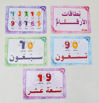 Learn Numbers Through Flash Cards - تعلم الأرقام من خلال البطاقات المصورة
