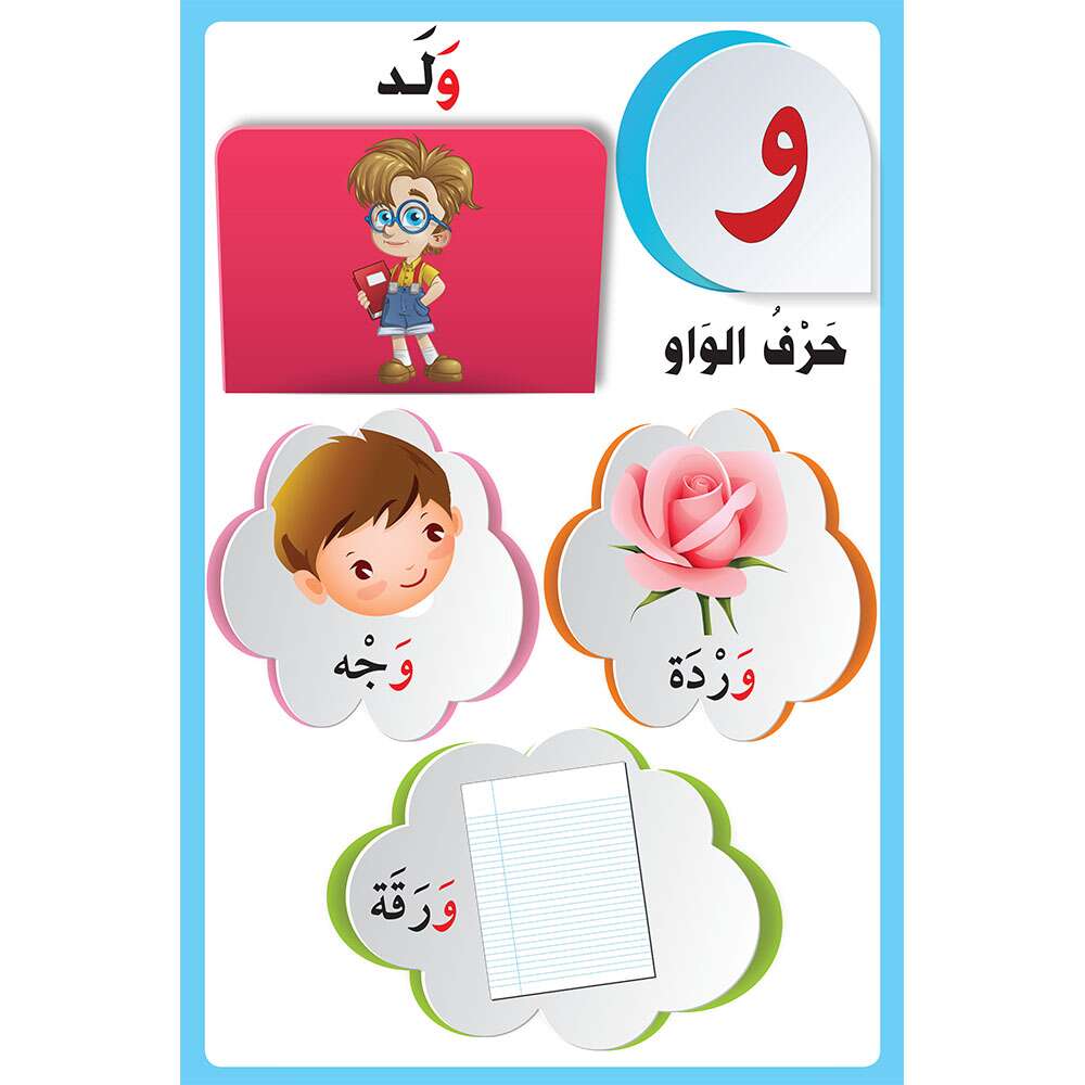 The Future Learning Kit Preschool 1 - حقيبة المستقبل تعليم القراءة والكتابة - المستوى التحضيري الأول
